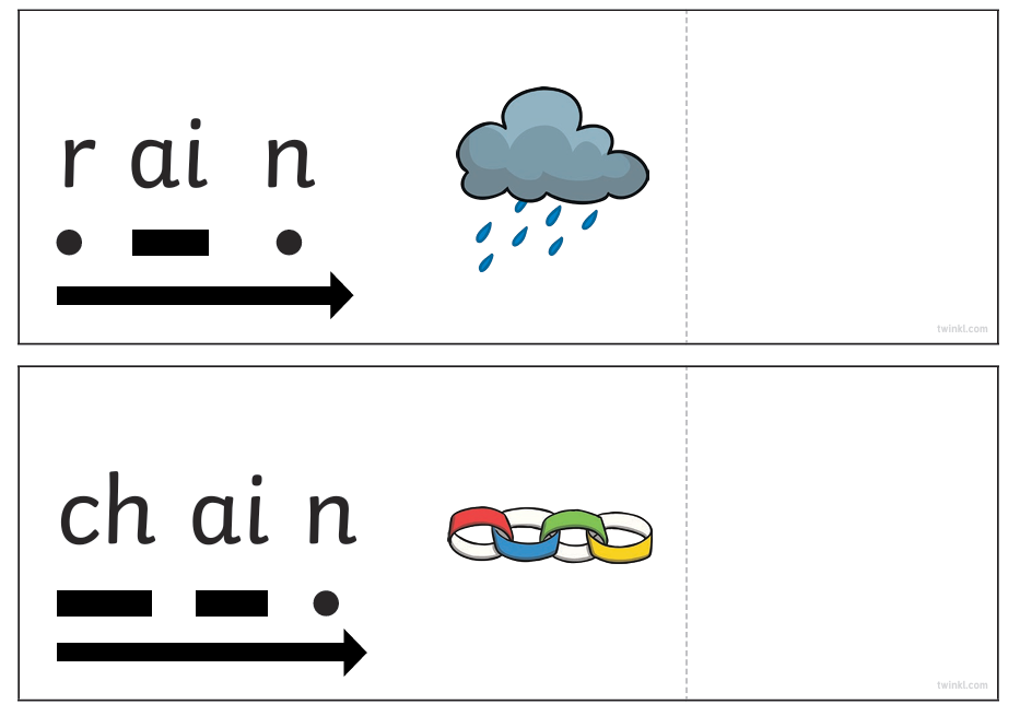 Phonics Word Cards - ai Digraph