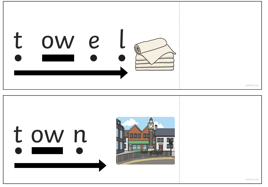 IGH Phonics Flashcards