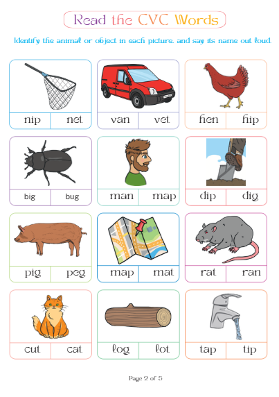 CVC Words Digital Flashcards