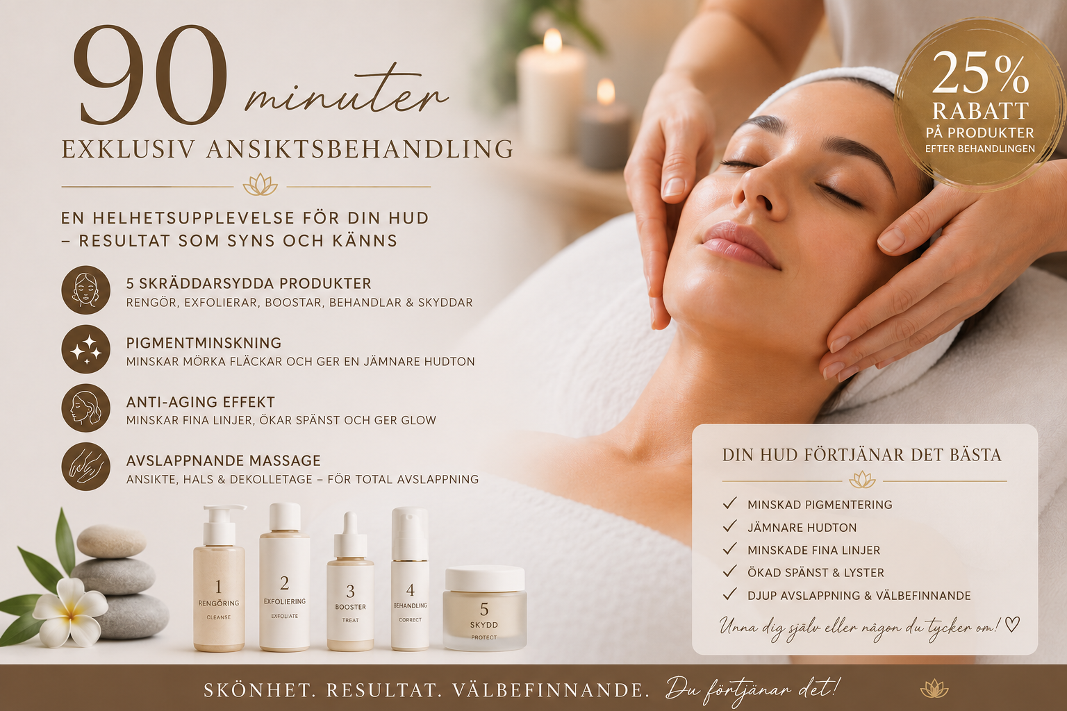 Ansiktsbehandling lyx (90 minuter)