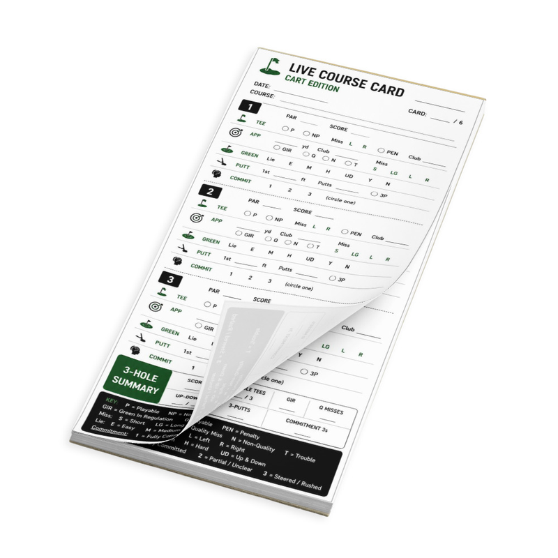 Course Cards — Cart Edition