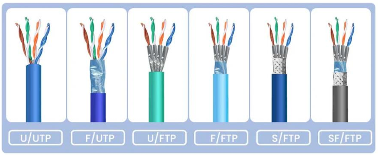 Cat 6 / Cat 6A Bulk Cable