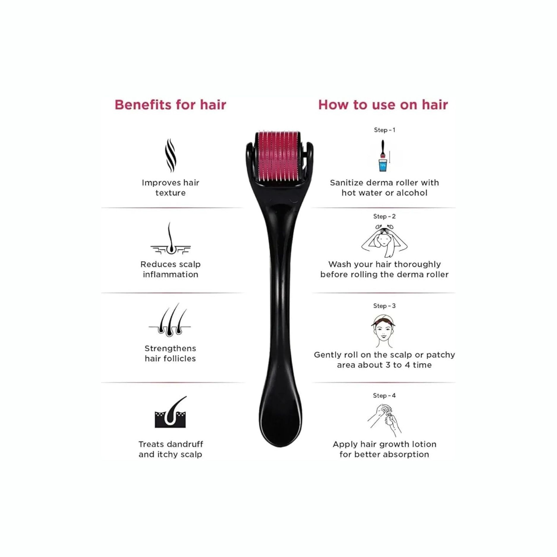 Hair Growth Derma Roller
