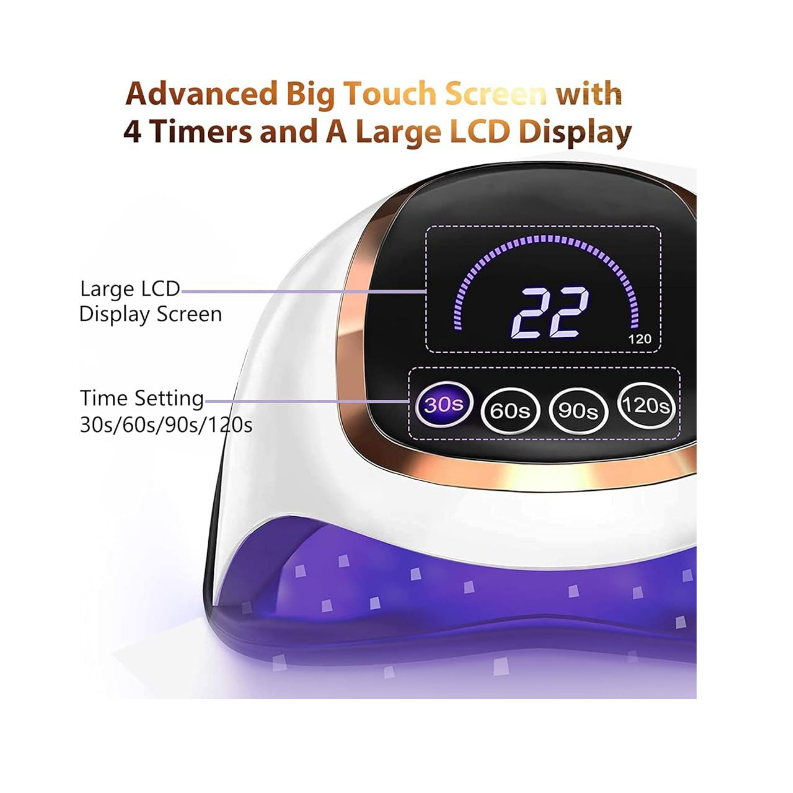 LED Nail Lamp UV Gel Dryer