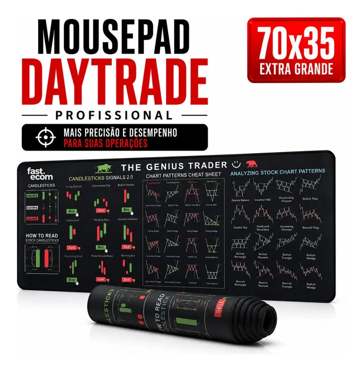 Mousepad Daytrade Profissional