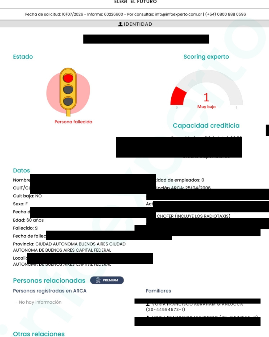 Informe de Persona (para ubicación de titular) 