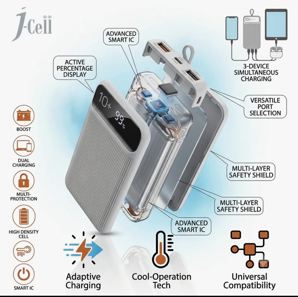 J-Cell Power Bank 10000mAh
