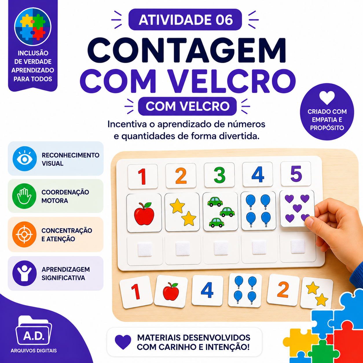 Contagem 