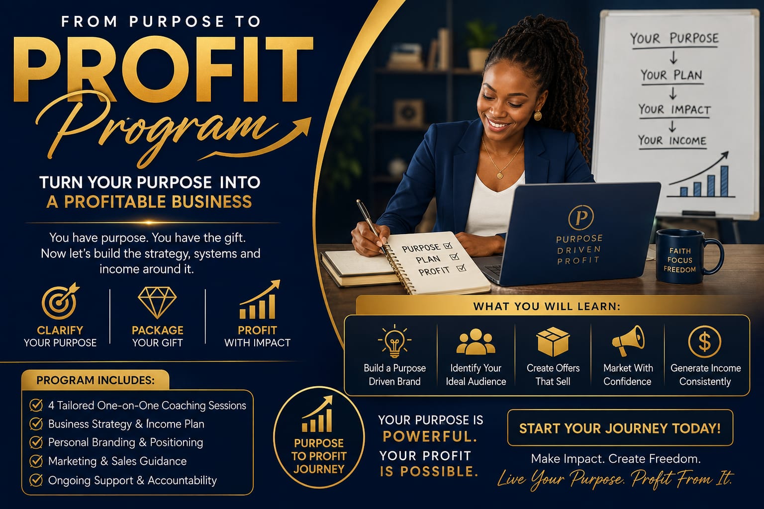 Purpose to Profit Coaching