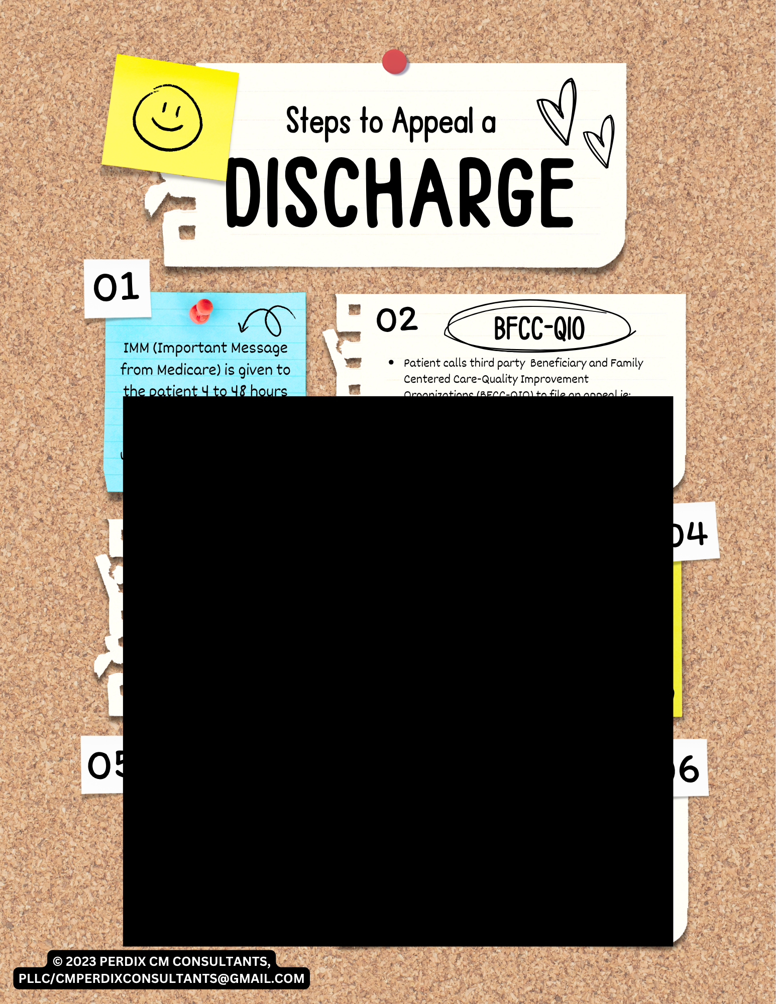 Steps to Appeal Discharge & Medicare IMM, HINN, MOON and ABN Letters Reference Card