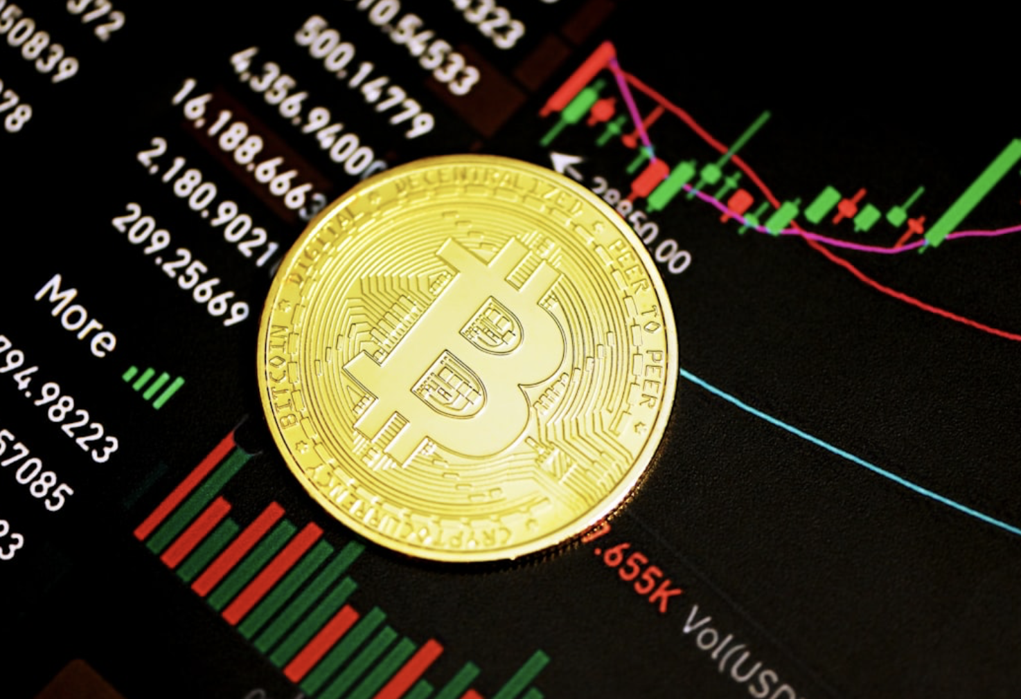Digital Currency and the Future of Financial Systems