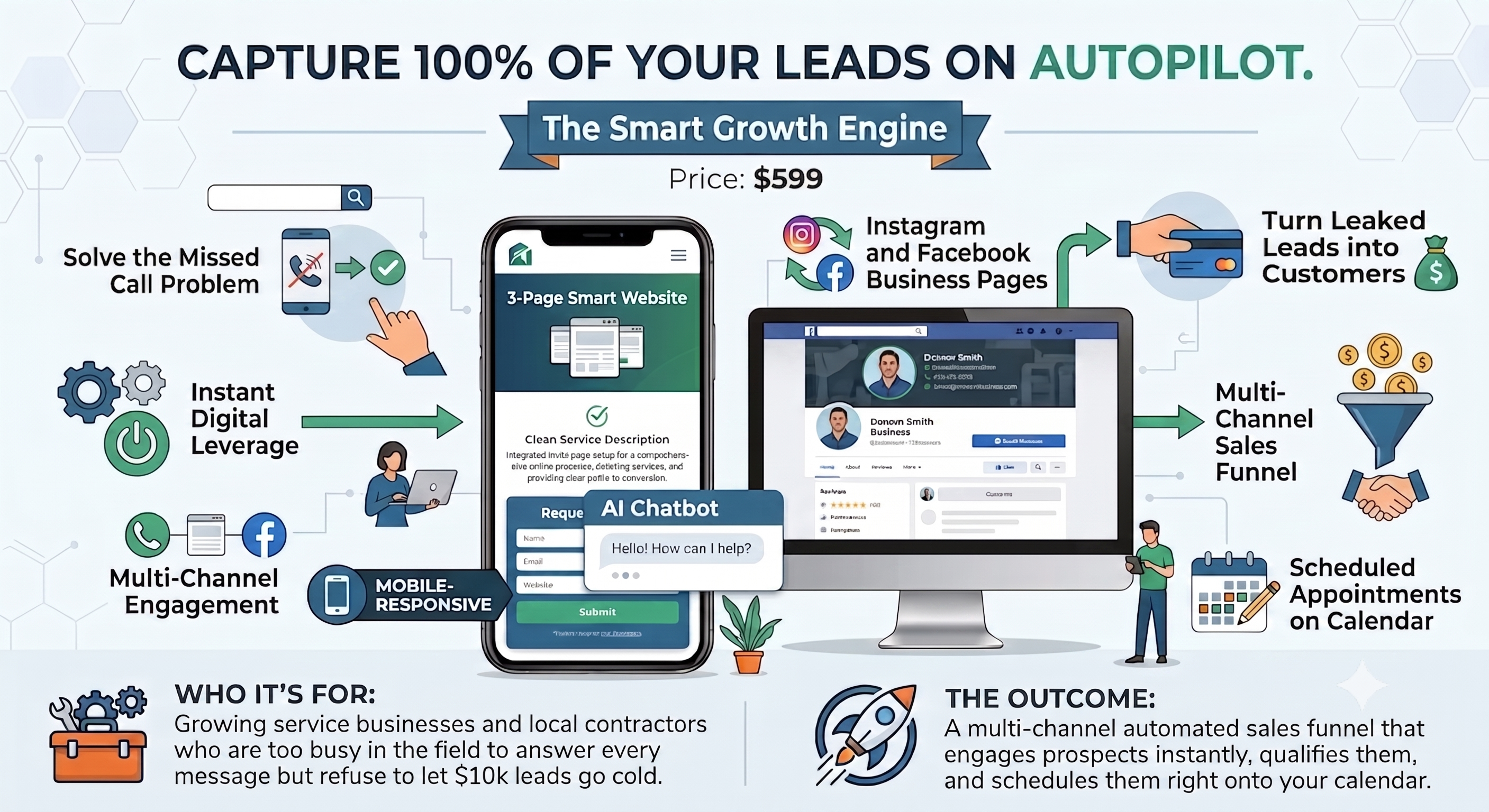 The Smart Growth Engine