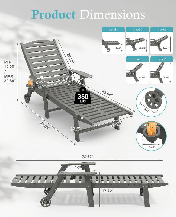 Lounge Chair Outdoor with Wheels & Cup Holder, 5-Position Adjustable Heavy Duty Patio Lounge Chair, HDPE Outdoor Chaise Lounge, 350 lbs Capacity, All Weather for Poolside, Deck, Backyard (Grey)