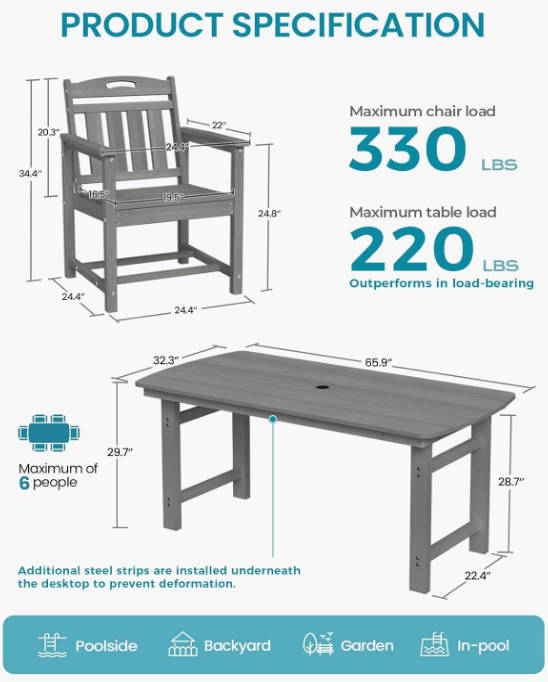 HDPE Outdoor Dining Set, 7-Piece Patio Table and Chairs Set with Umbrella Hole, All-Weather Patio Dining Sets for 6, Durable Patio Furniture for Backyard, Garden, Lawn & Poolside, Grey