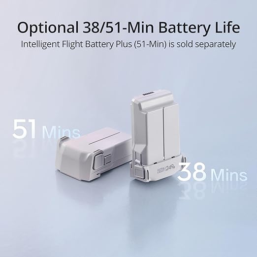DJI Mini 3 (DJI RC) -51% Discount 