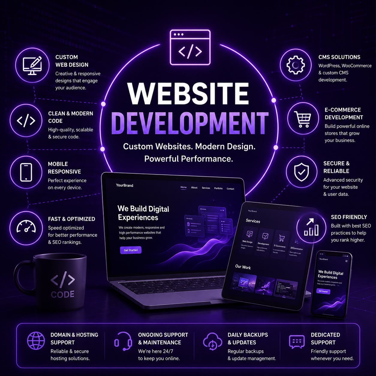 Website Development