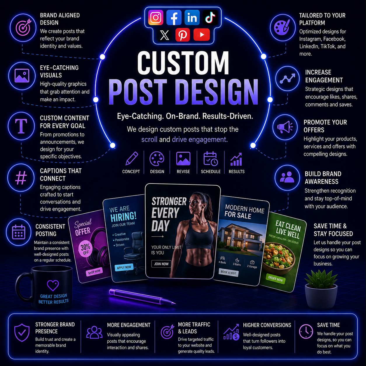 Custom Post Design