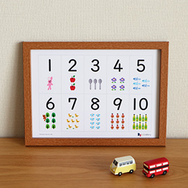 Multiplication Table Wall Art