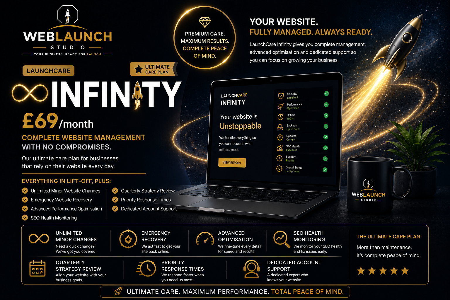 🚀 LaunchCare Infinity