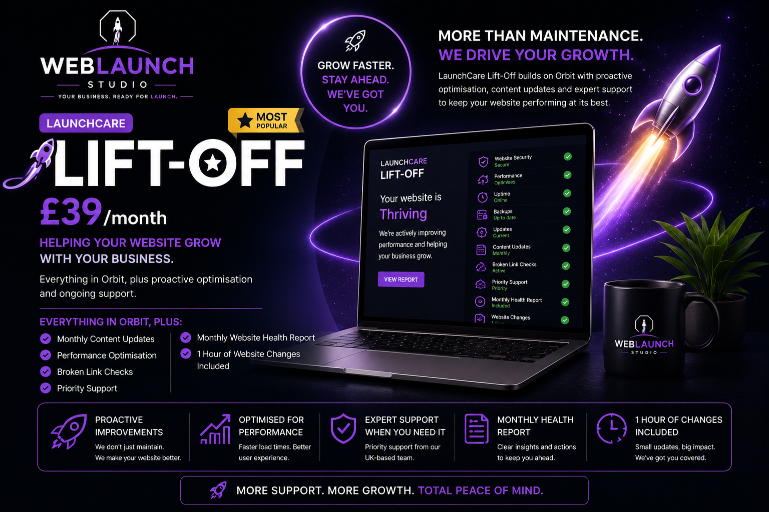 🚀 LaunchCare Lift-Off 