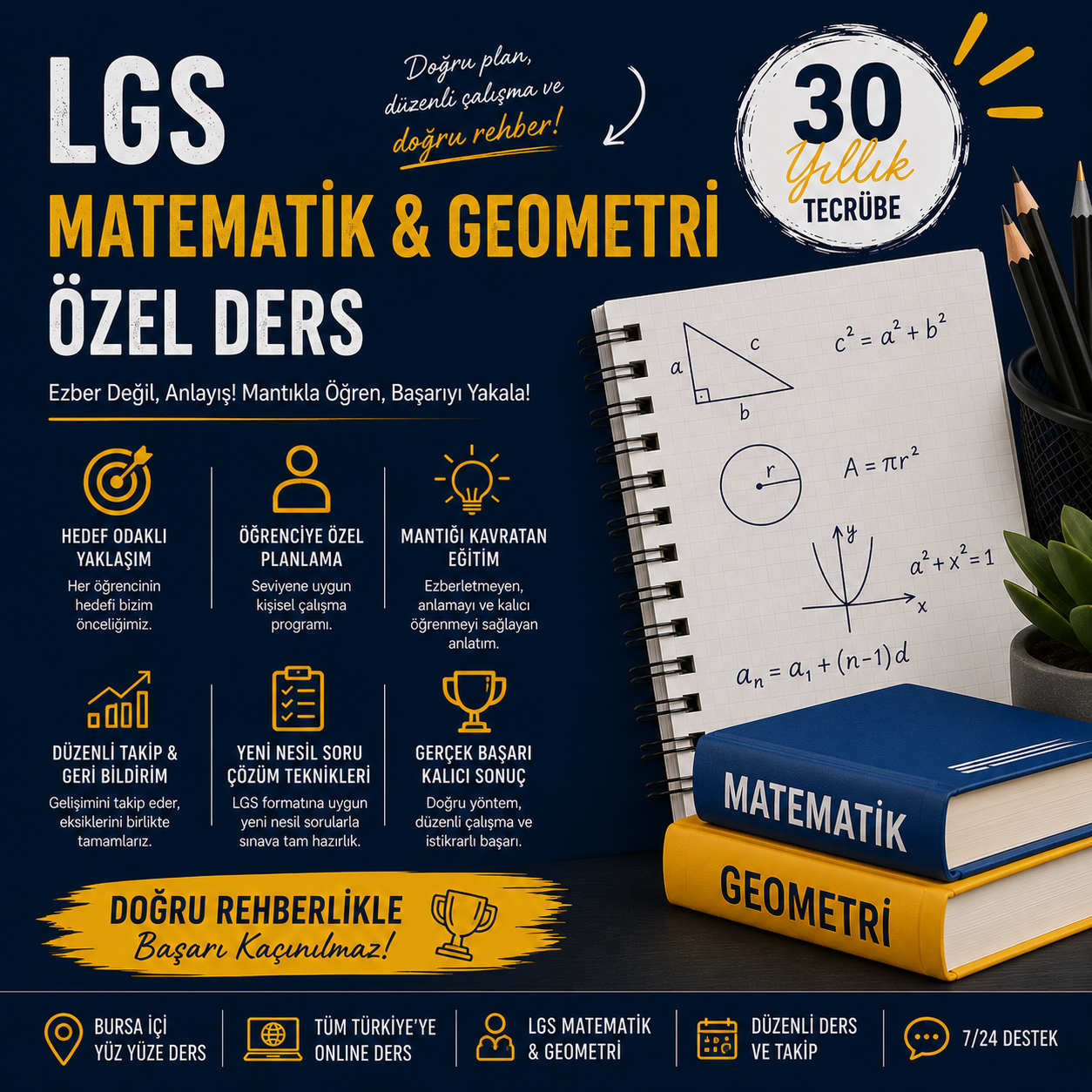 LGS Matematik- Geometri Özel Ders (40dk)