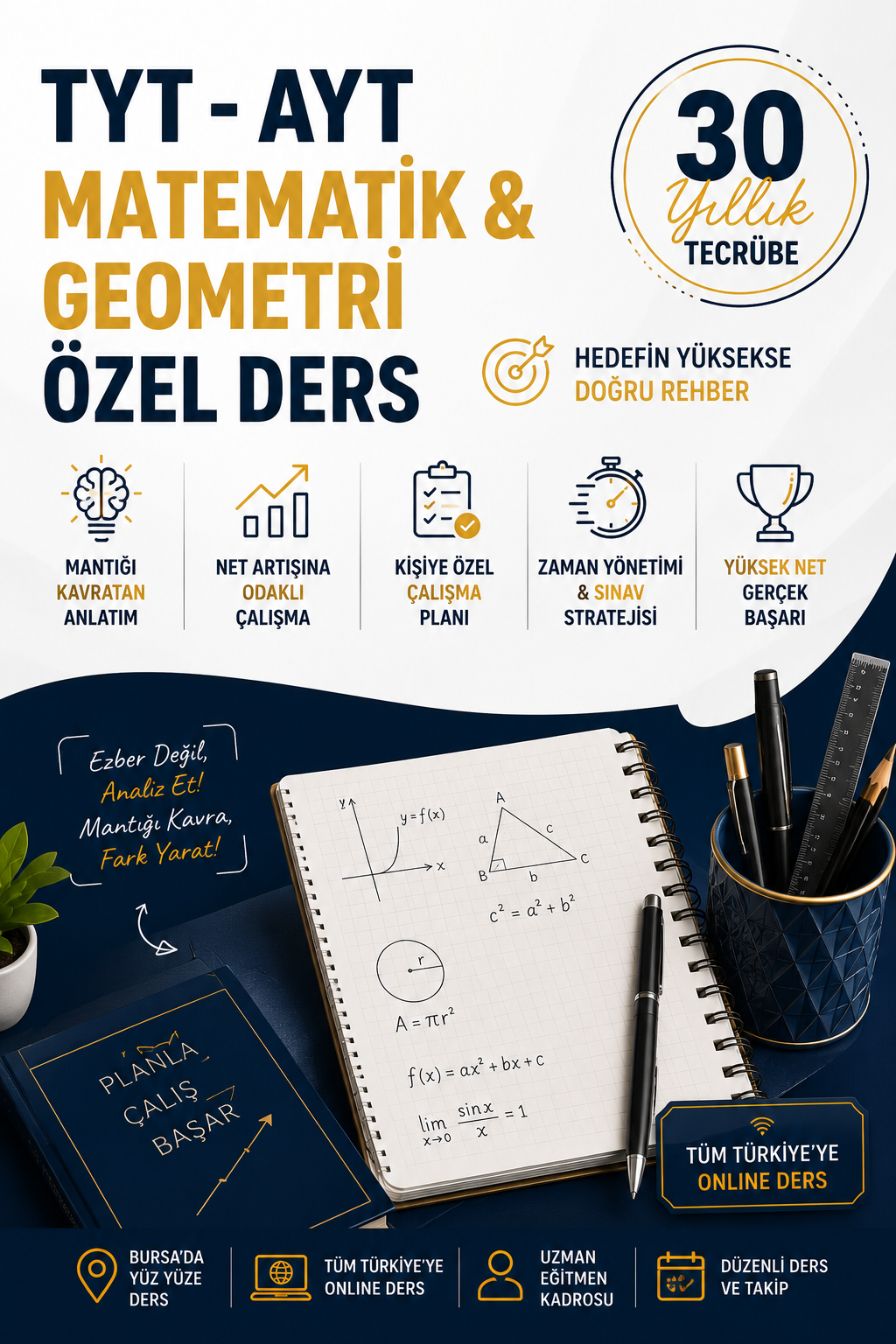 TYT Matematik - Geometri Özel Ders