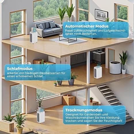 Element 16L Quiet Dehumidifier
