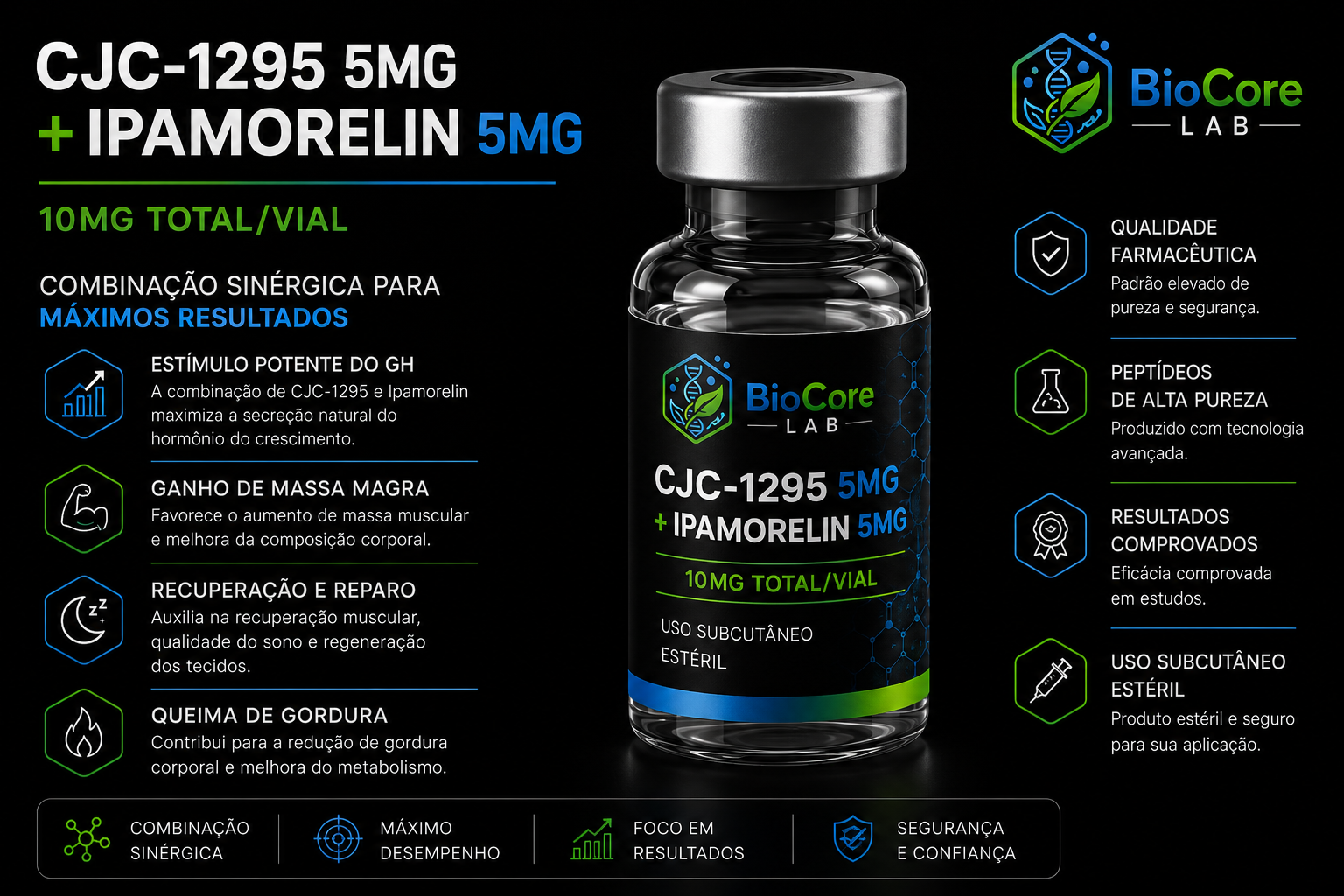 CJC-1295 5mg + Ipamorelin 5mg