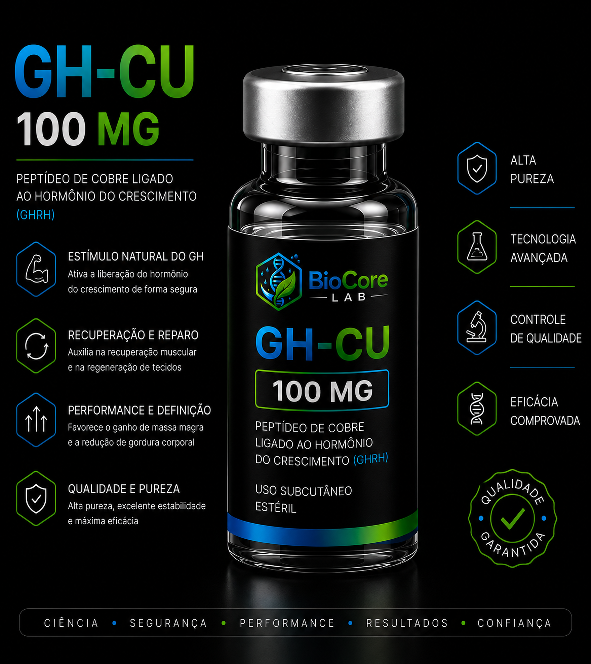 GH-CU 100mg