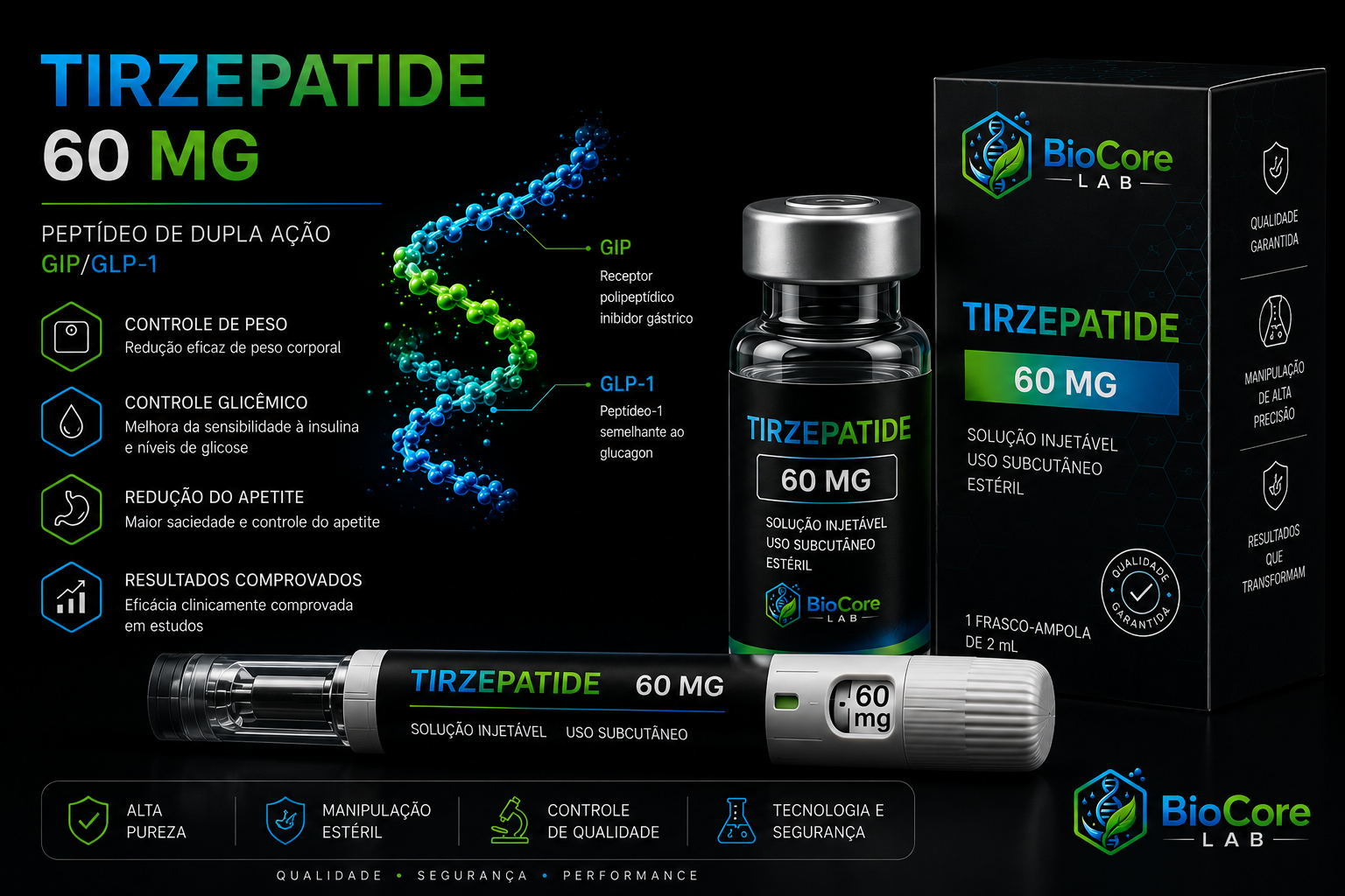 Tirzepatida 60 mg
