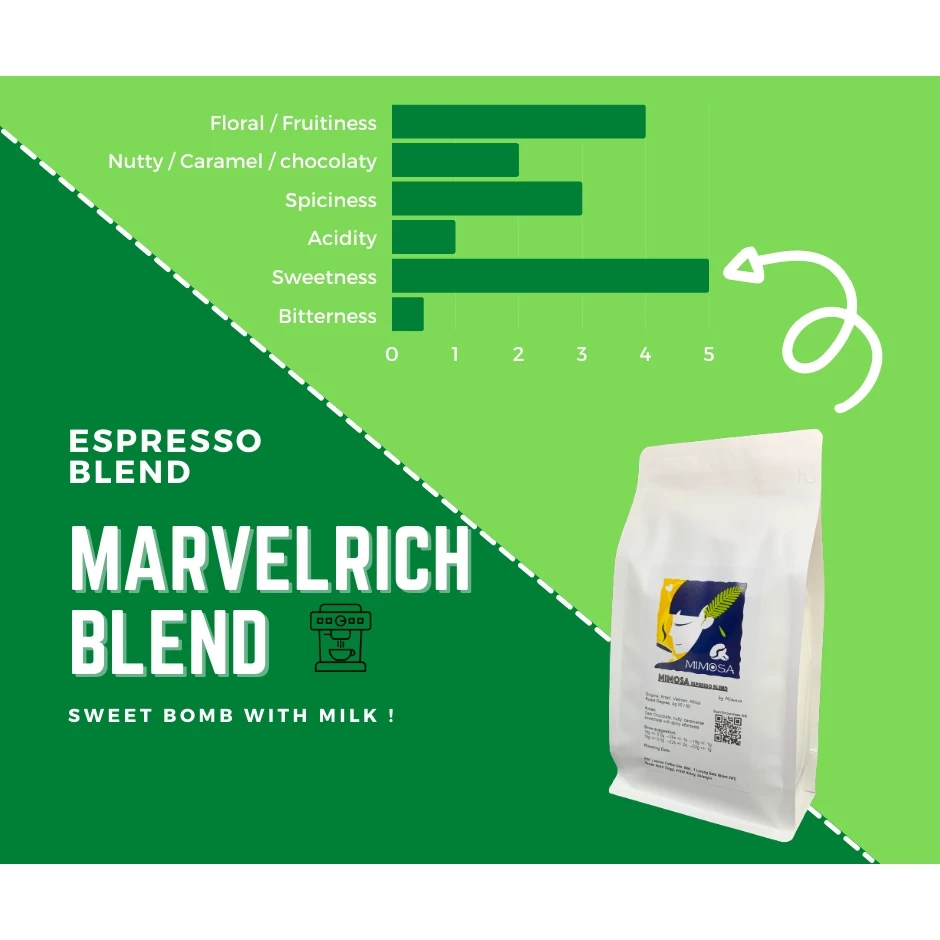 Marvelrich Espresso Blend
