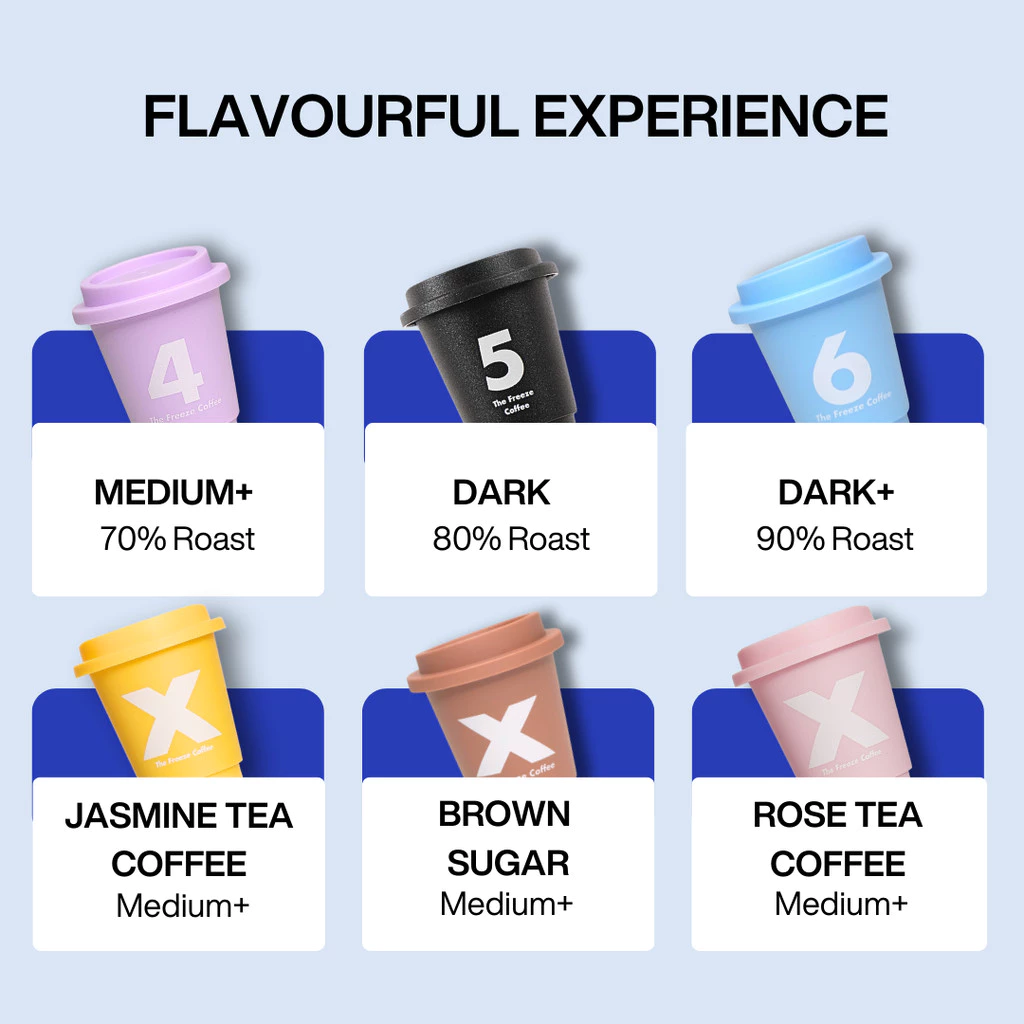 Flavourful Experience Coffee Set