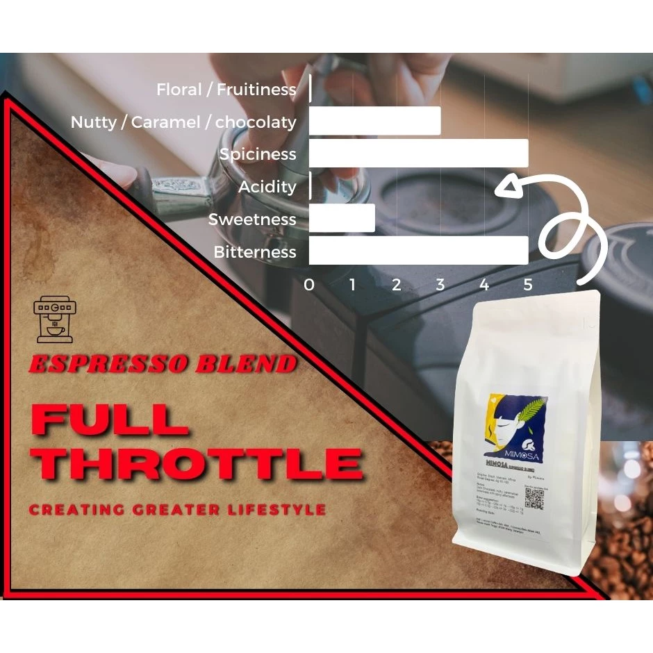 Full Throttle Espresso Blend