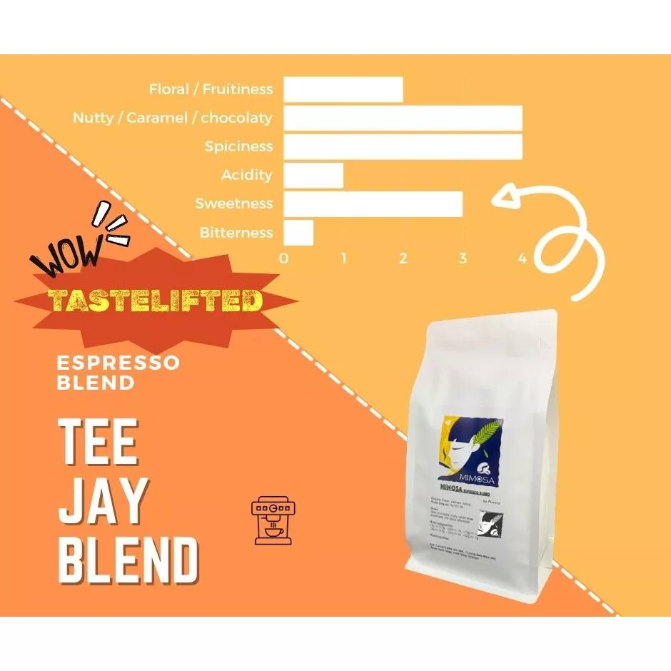 Tee Jay Espresso Blend