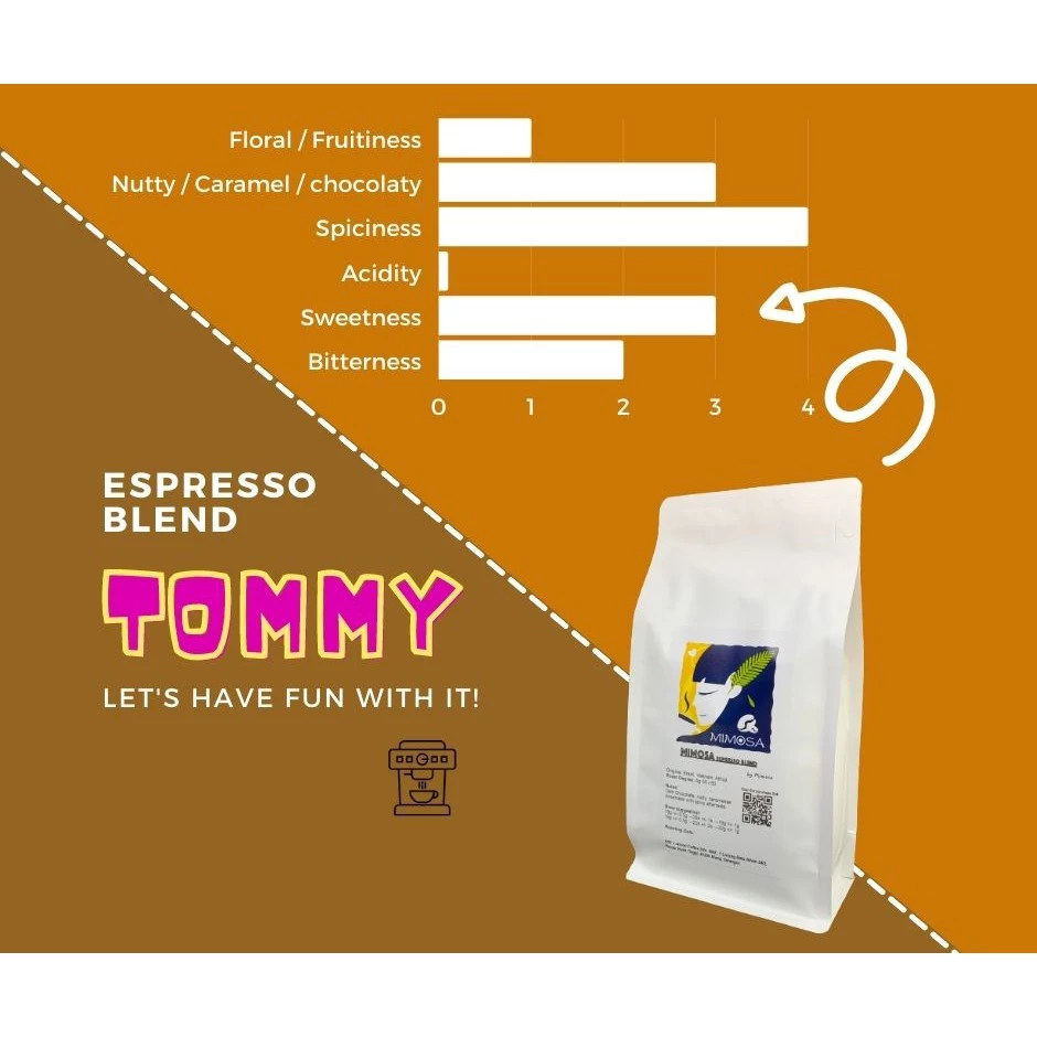 Tommy Espresso Blend