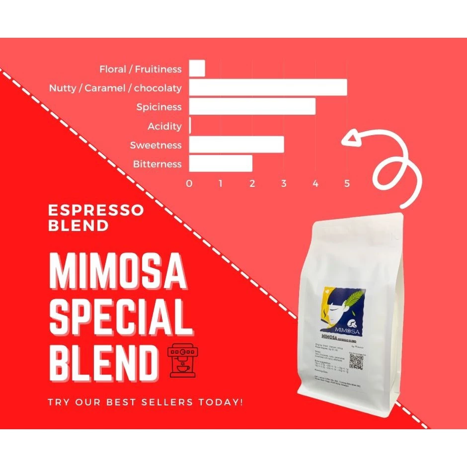 Espresso Coffee Taster Pack